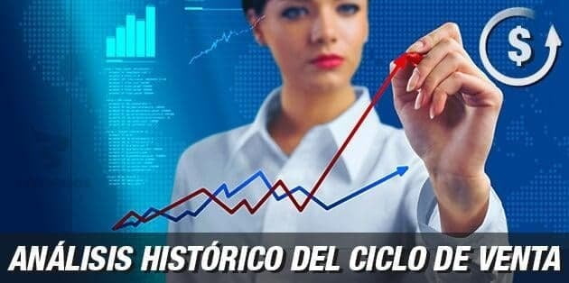 Optimice su ciclo de ventas con el análisis histórico de su CRM.